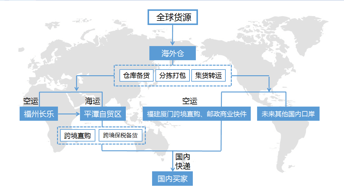 QQ图片20171012143952.png