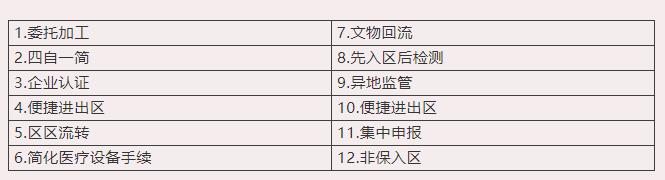 加工贸易.jpg