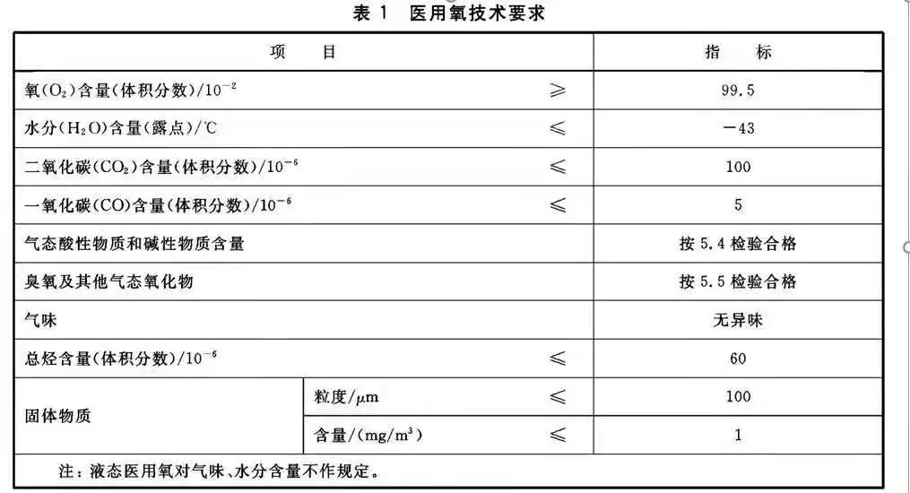 通关监管.jpg