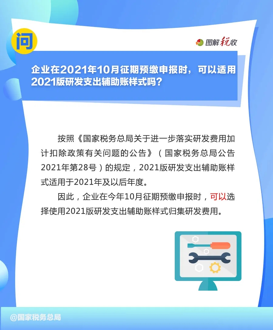 申报享受研发费用.jpg