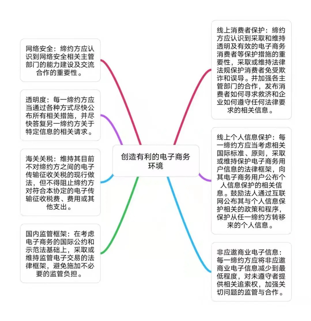 跨境电商.jpg