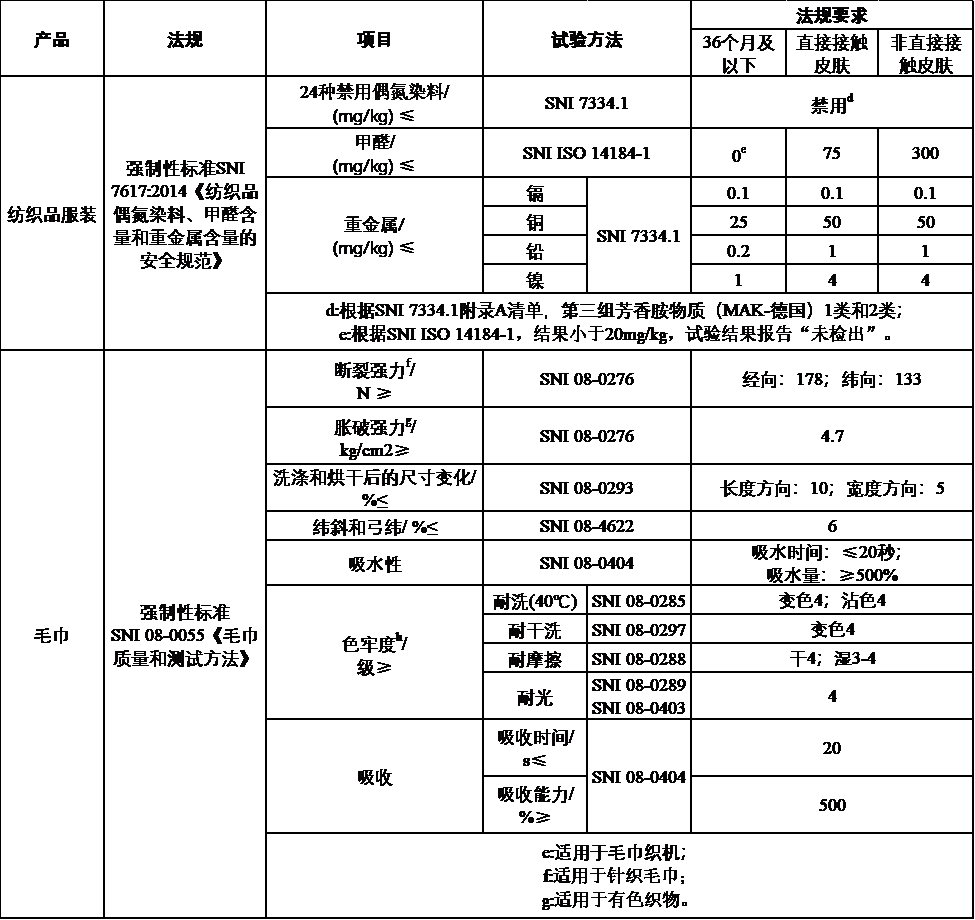 627635f175f74.png 627635f175f74.png