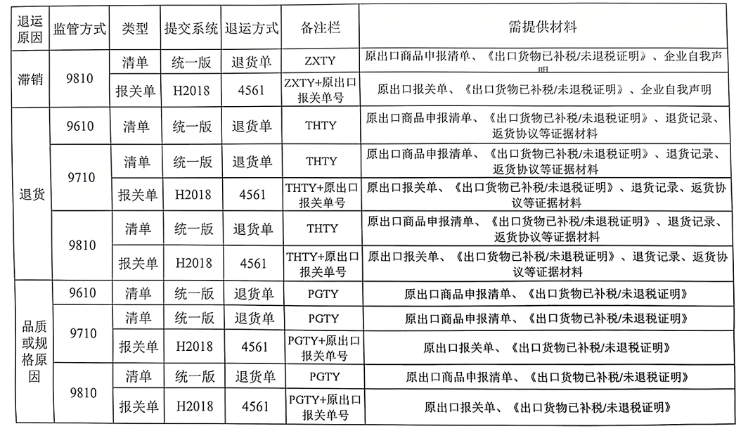 微信图片_20230331095317.png