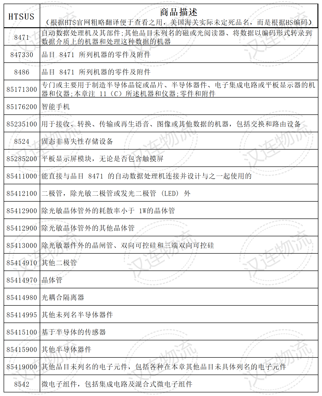 工作簿1_Sheet1.png